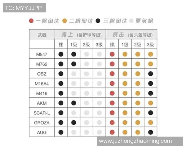 和平精英战术分析：FPX区域防守的优缺点及其影响探讨