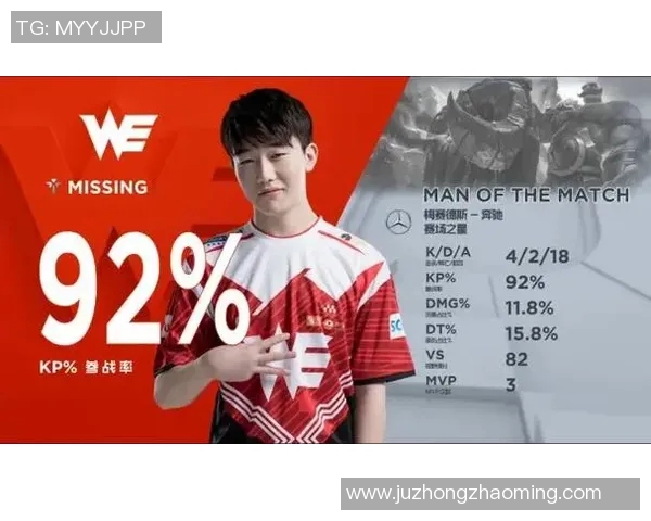 洲际赛最新积分榜揭晓WE战队以87分稳居第一名