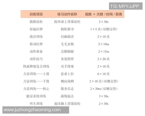 打造健康体魄的全方位锻炼计划助你增强体能提升生活质量