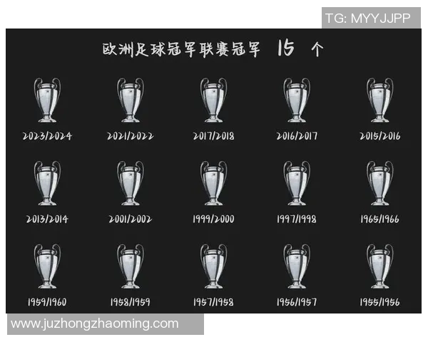 皇马欧冠回放：回顾银河战舰的欧战历程