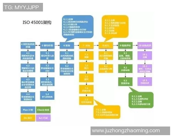 泳池清洁与水质管理全方位指南，确保安全健康使用每一天