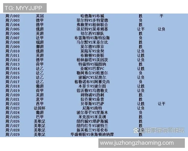 西甲篮球联赛赛程与足球赛事的时间协调
