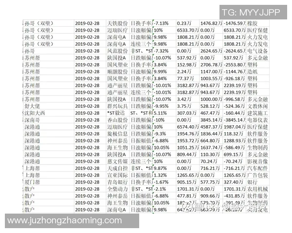 赛季数据对比分析法甲球队进步还是退步一目了然 赛季数据对比分析法甲球队进步还是退步一目了然